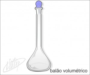 vidrarias de laboratório - balão volumétrico