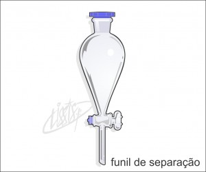 vidrarias de laboratório - funil de separação