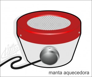 vidrarias de laboratório - manta aquecedora