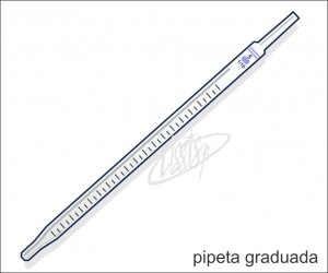 vidrarias de laboratório - pipeta graduada